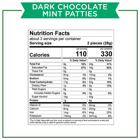 Russell Stover Sugar Free Dark Chocolate Mint Patties with Stevia 3 oz